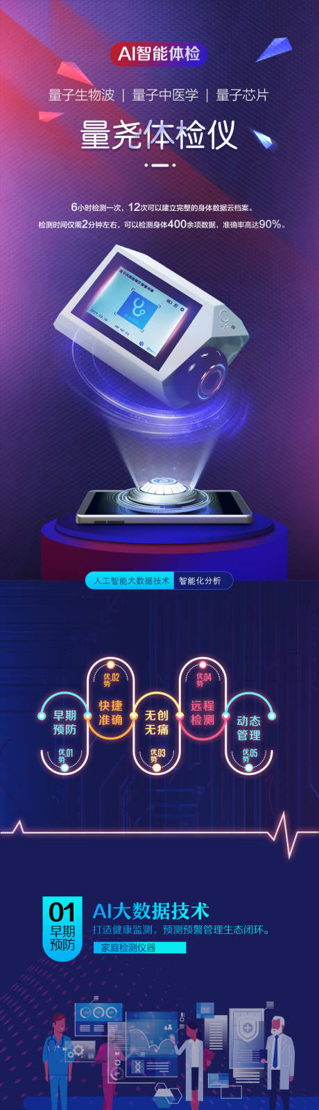 源文件下载【智能电子仪器电商详情页】编号：63100025318365507
