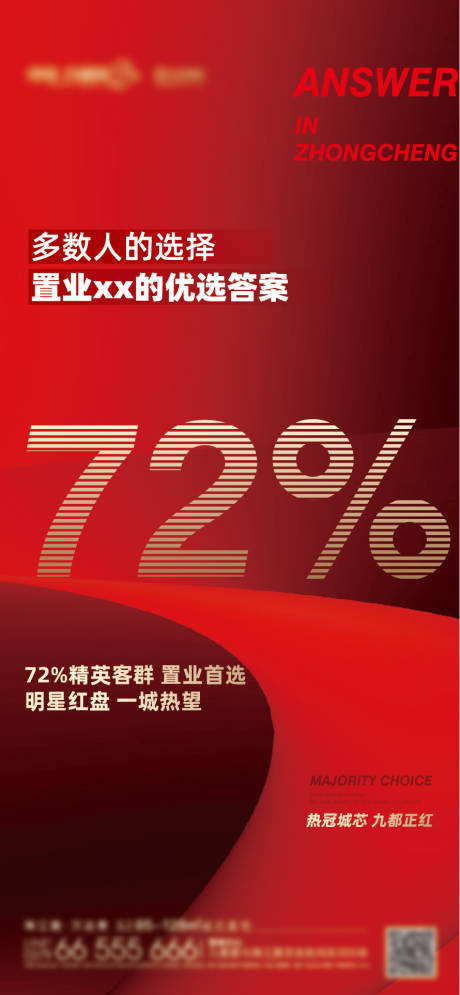 源文件下载【地产红盘热销海报】编号：51450024875425657