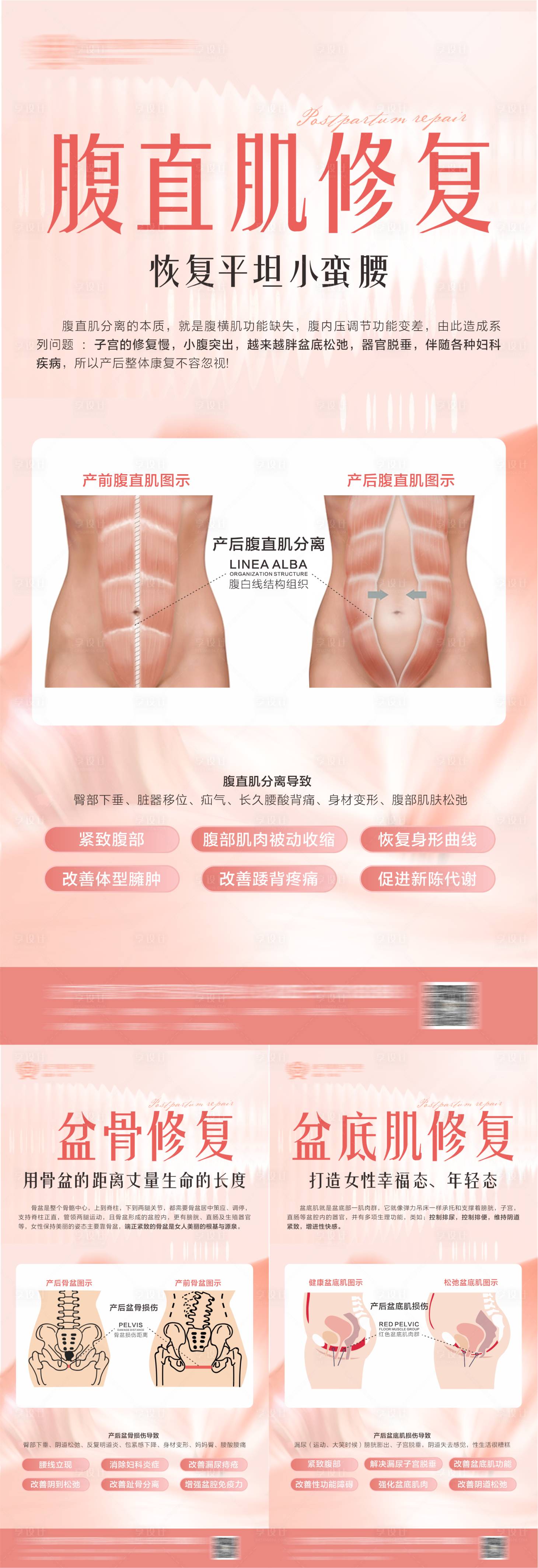 源文件下载【享设计】搜索编号：80380025311238336【产后修复科普系列海报】
