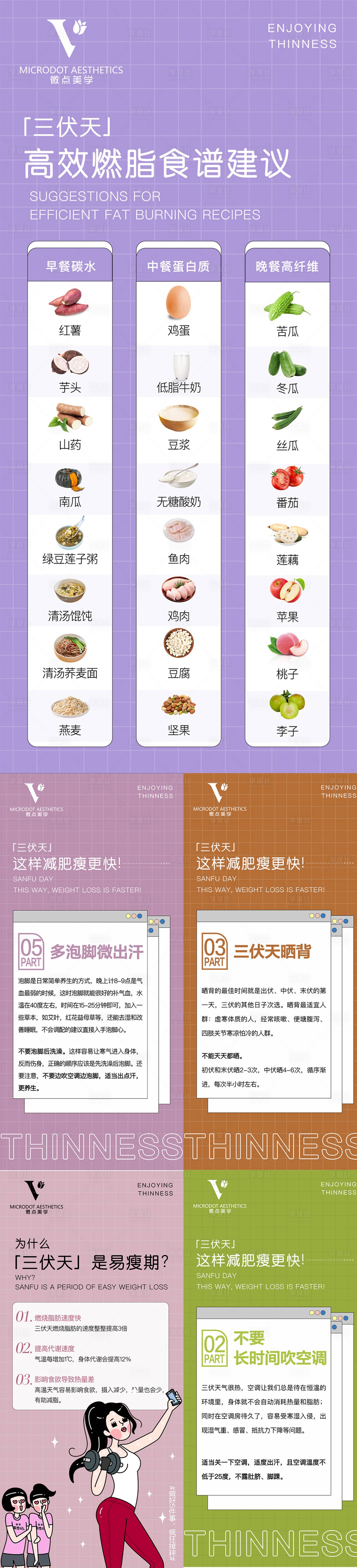 源文件下載【享設(shè)計(jì)】搜索編號：28950025164387072【美業(yè)三伏天科普海報(bào)】