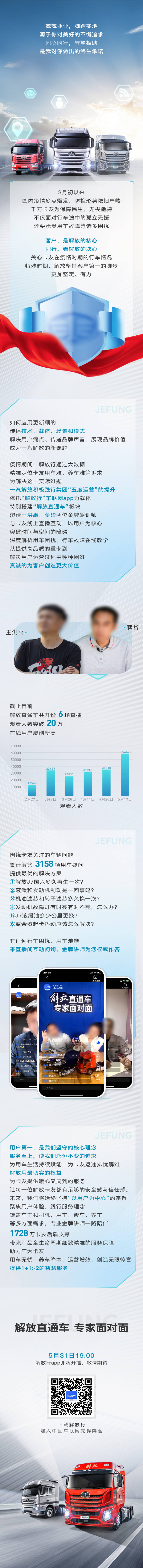 源文件下載【享設(shè)計(jì)】搜索編號(hào)：98530025268133994【卡車(chē)長(zhǎng)圖文】