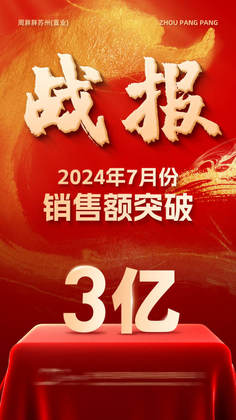 员工绩效战报喜报海报