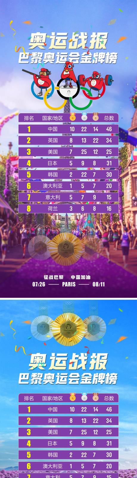 源文件下載【享設計】搜索編號：55300025366611072【巴黎奧運戰報系列海報】