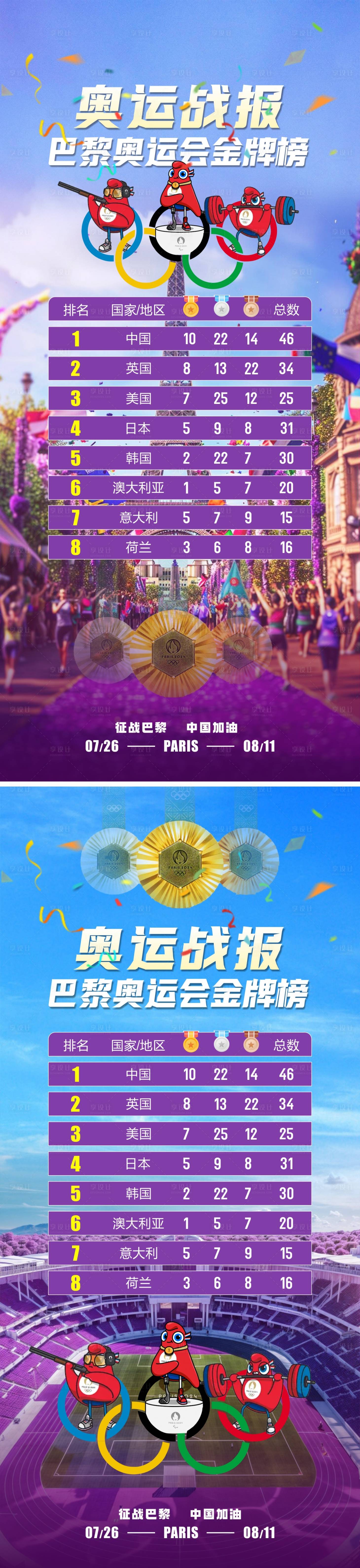 源文件下载【享设计】搜索编号：55300025366611072【巴黎奥运战报系列海报】