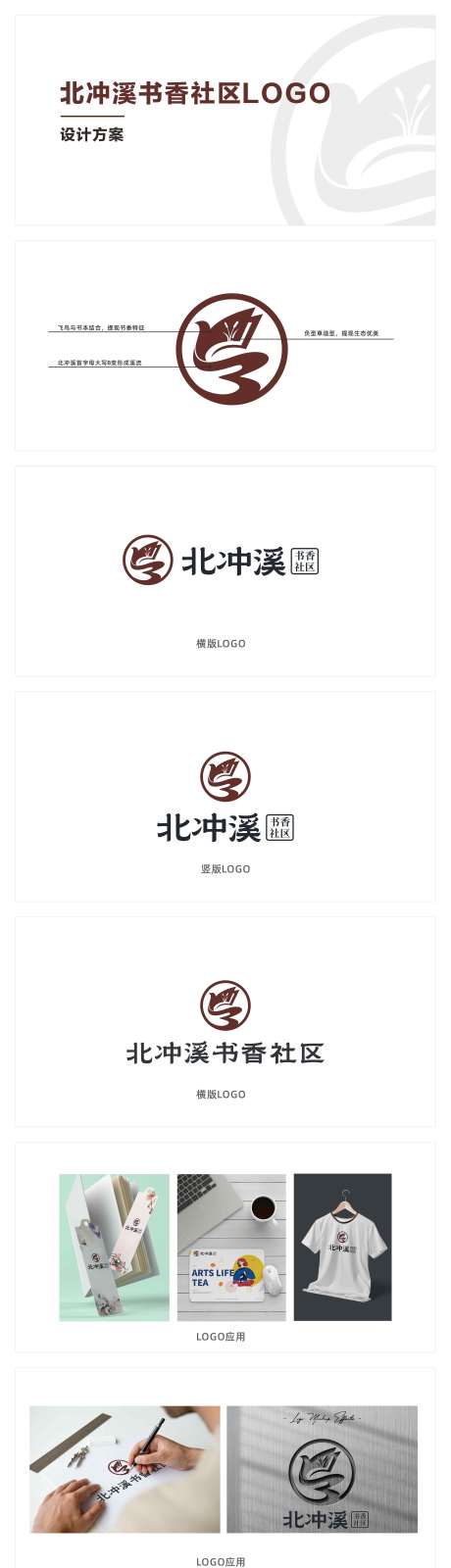 源文件下载【书香社区logo】编号：49440025160875329