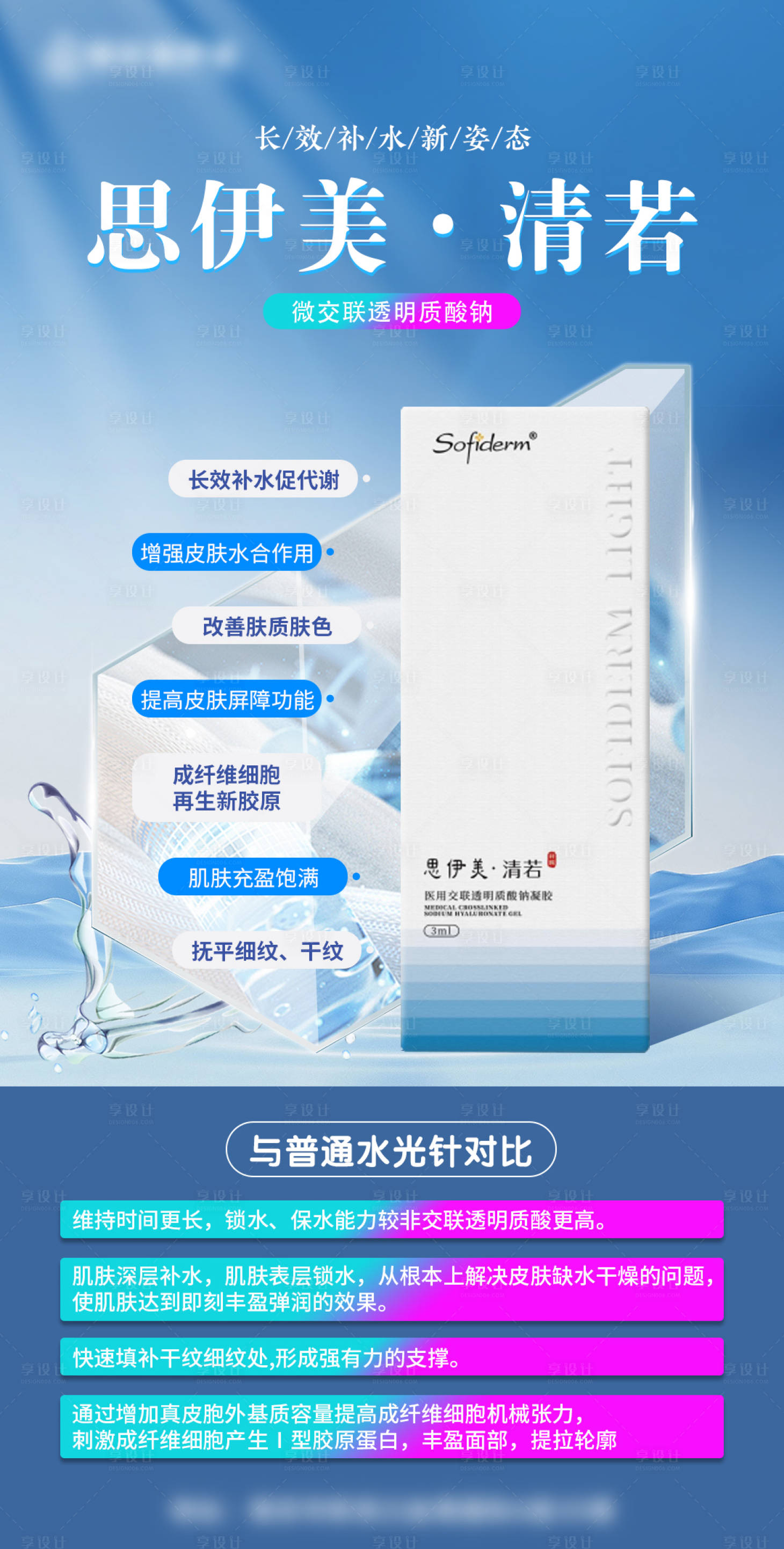 源文件下載【享設計】搜索編號：56690024985801900【思伊美清若水光針對比海報  】