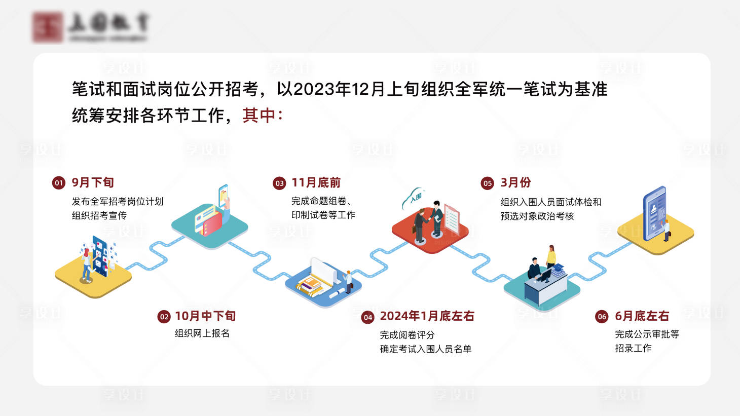 源文件下載【享設計】搜索編號：68760025004055809【時間流程圖海報展板】