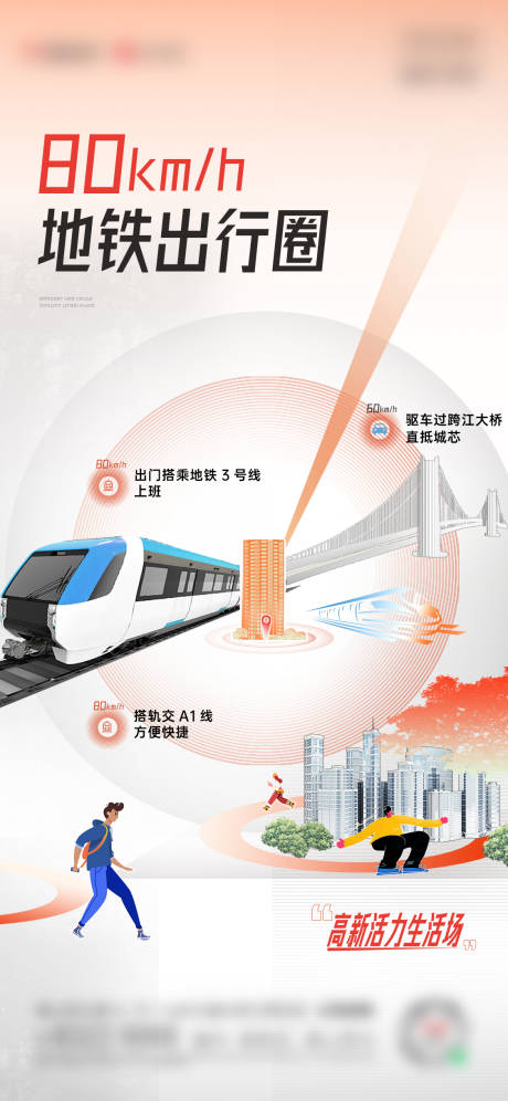 源文件下载【地产配套生活简约海报】编号：75900025154637271
