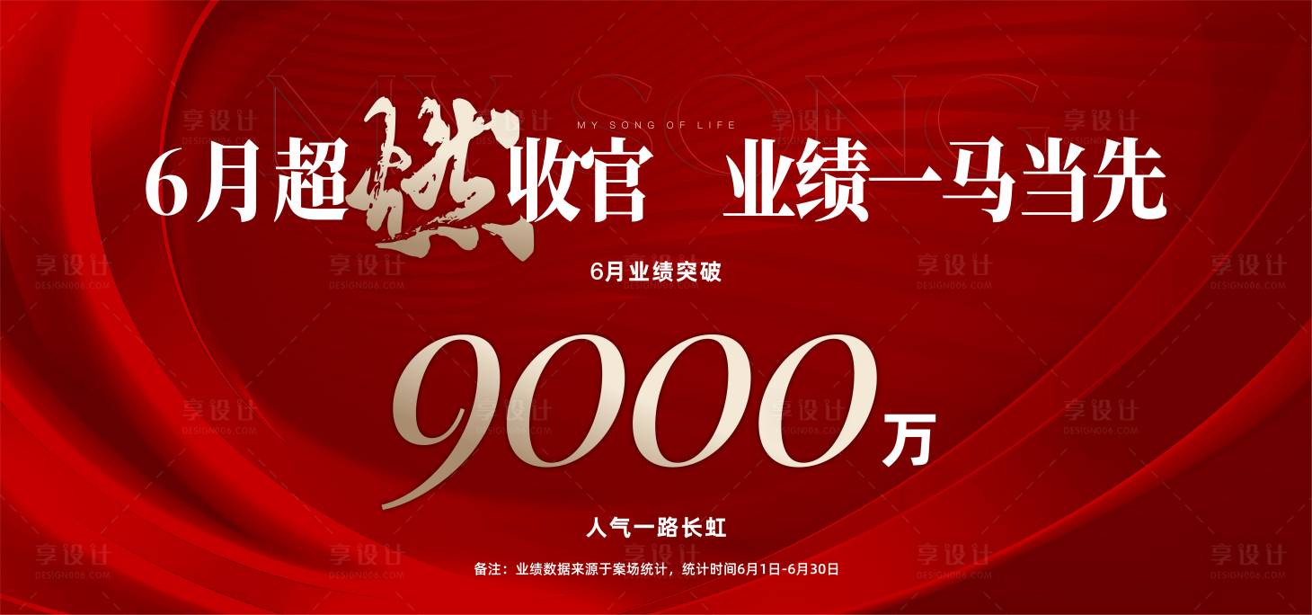 源文件下載【享設計】搜索編號：20060024894212123【業績展板】