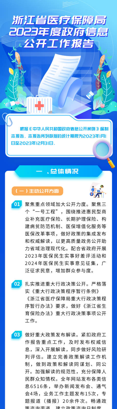 源文件下载【医疗工作报告长图专题设计】编号：72970025362533098