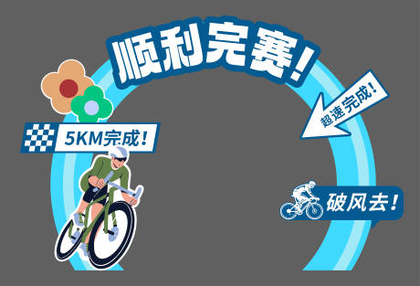 源文件下载【骑行打卡拍照美陈】编号：15790025355291004