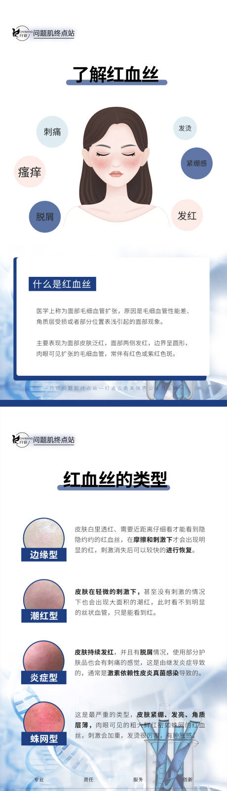 源文件下载【享设计】搜索编号：31250025197112701【美业科普海报】