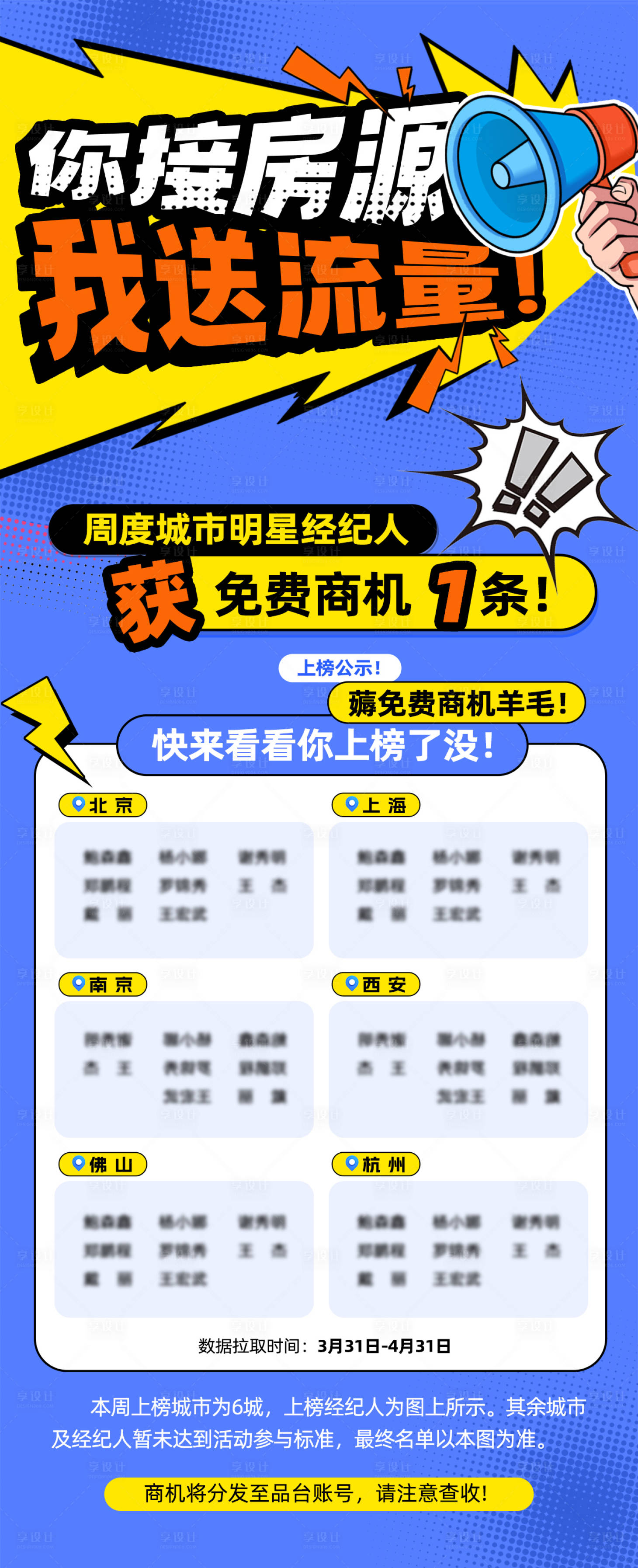 源文件下載【享設計】搜索編號：38150025016893225【排名榜海報】