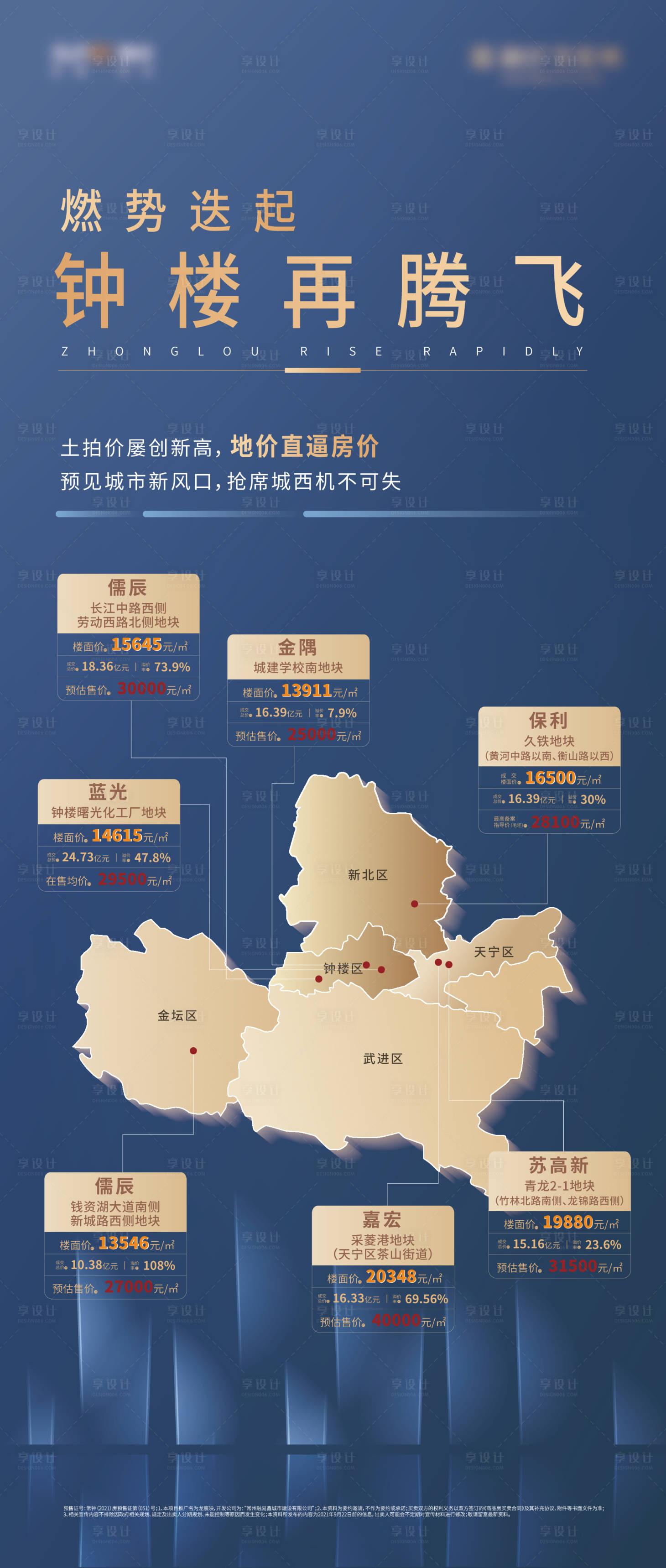 源文件下载【享设计】搜索编号：43070025314493367【土拍展板】