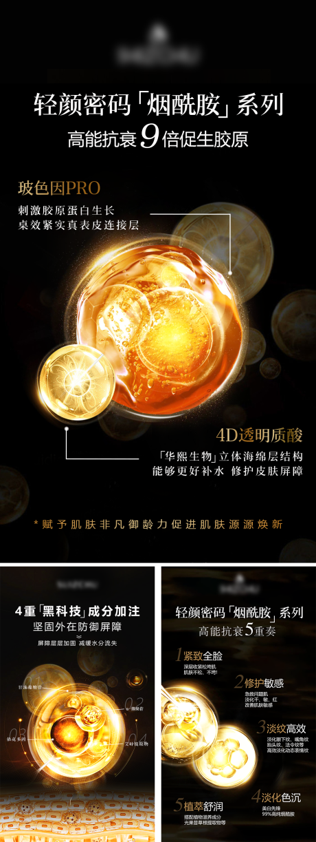 源文件下載【醫(yī)美護膚品功效成分海報】編號：72530025324308668