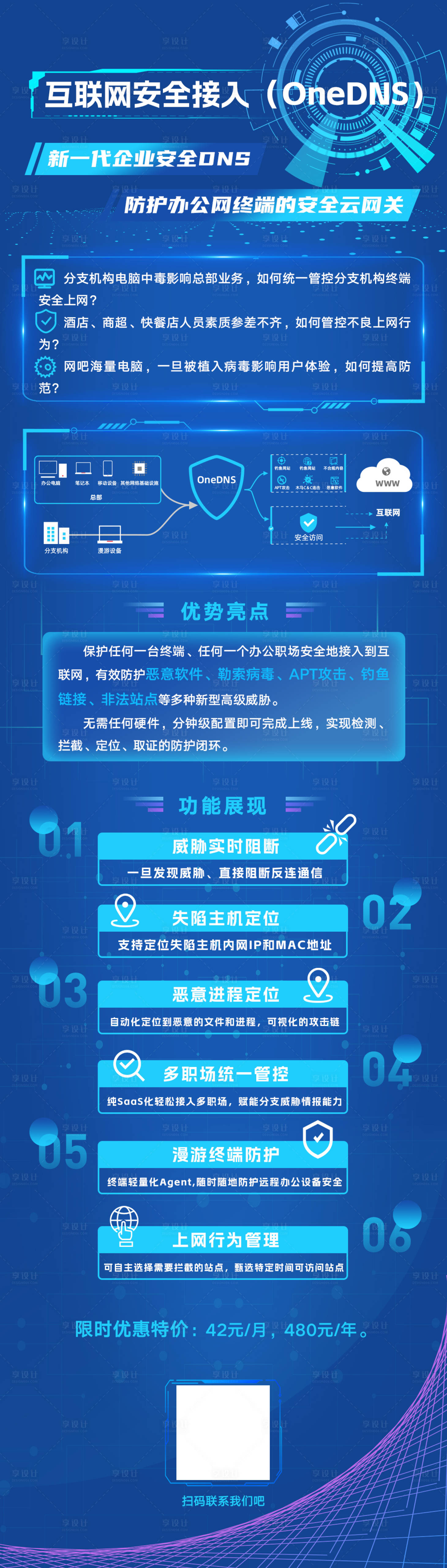源文件下載【享設計】搜索編號：42350024894095883【政企長圖】