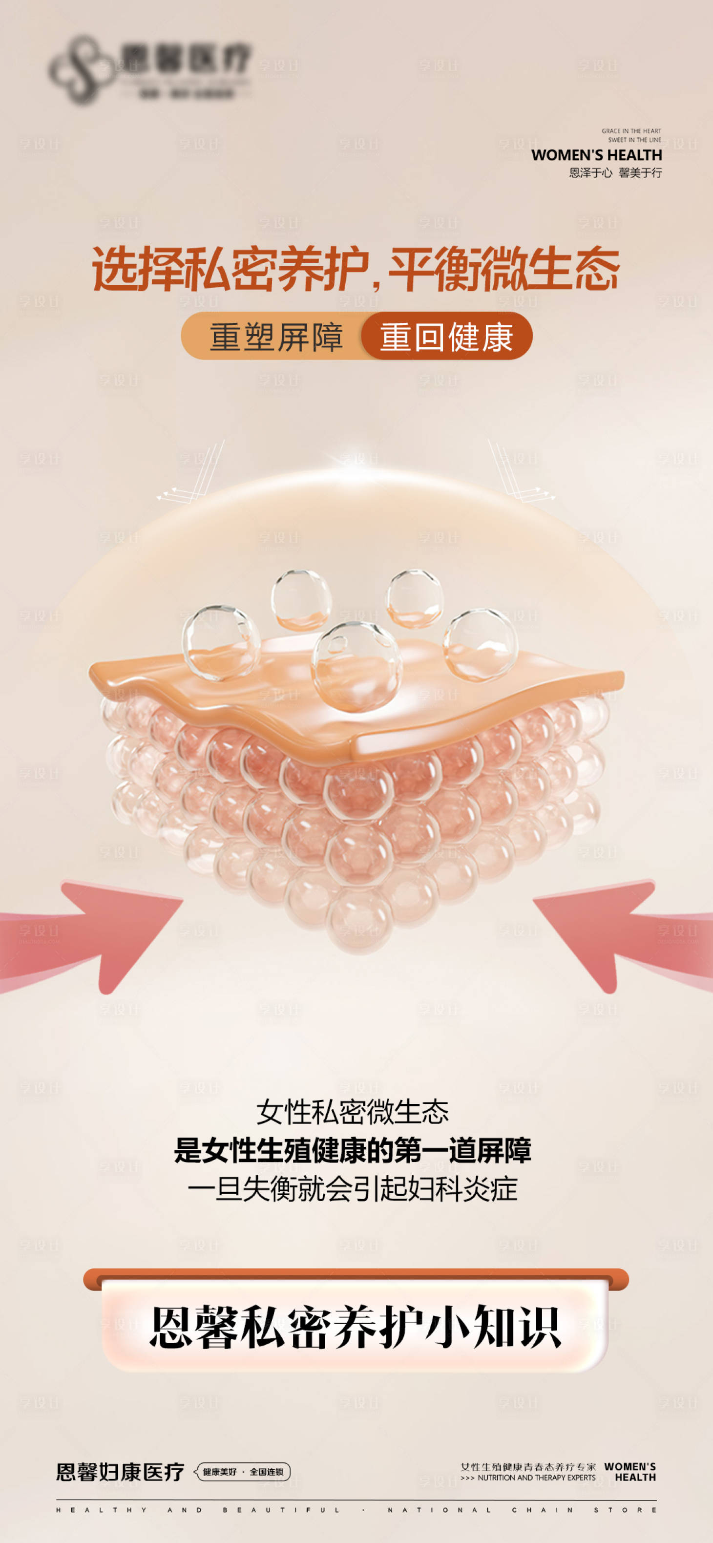 源文件下载【享设计】搜索编号：92090025252375179【私密养护海报】