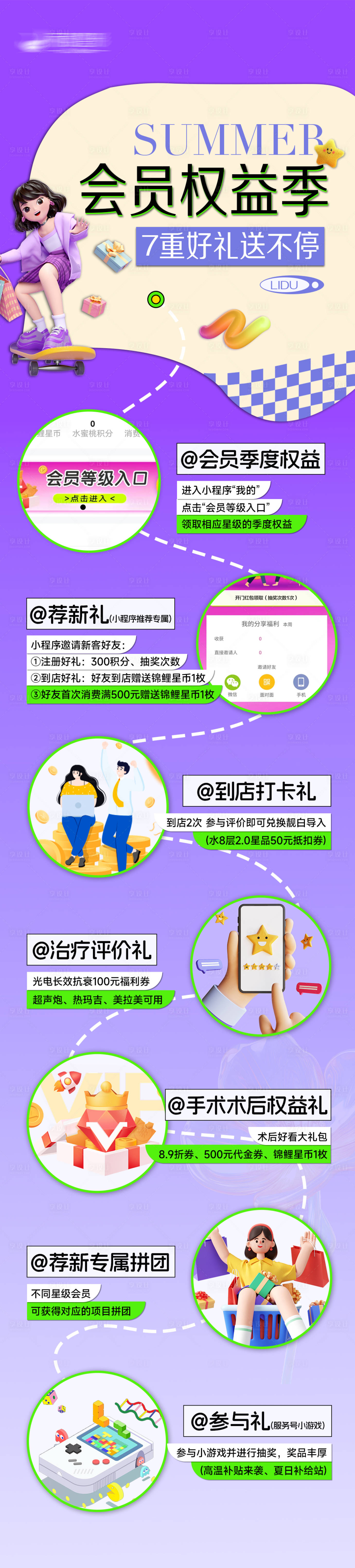 源文件下载【享设计】搜索编号：55320024986103516【医美长图推文】