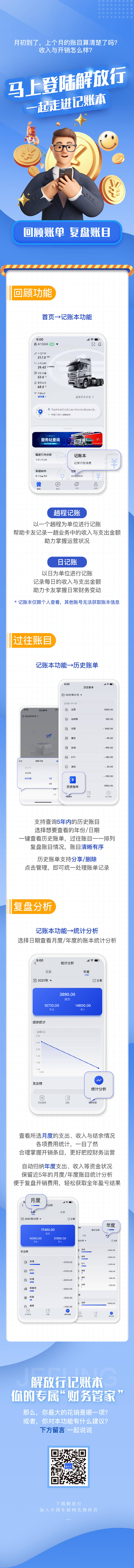 源文件下載【享設計】搜索編號：14770025044094511【金融復盤賬目算清楚長圖專題設計】