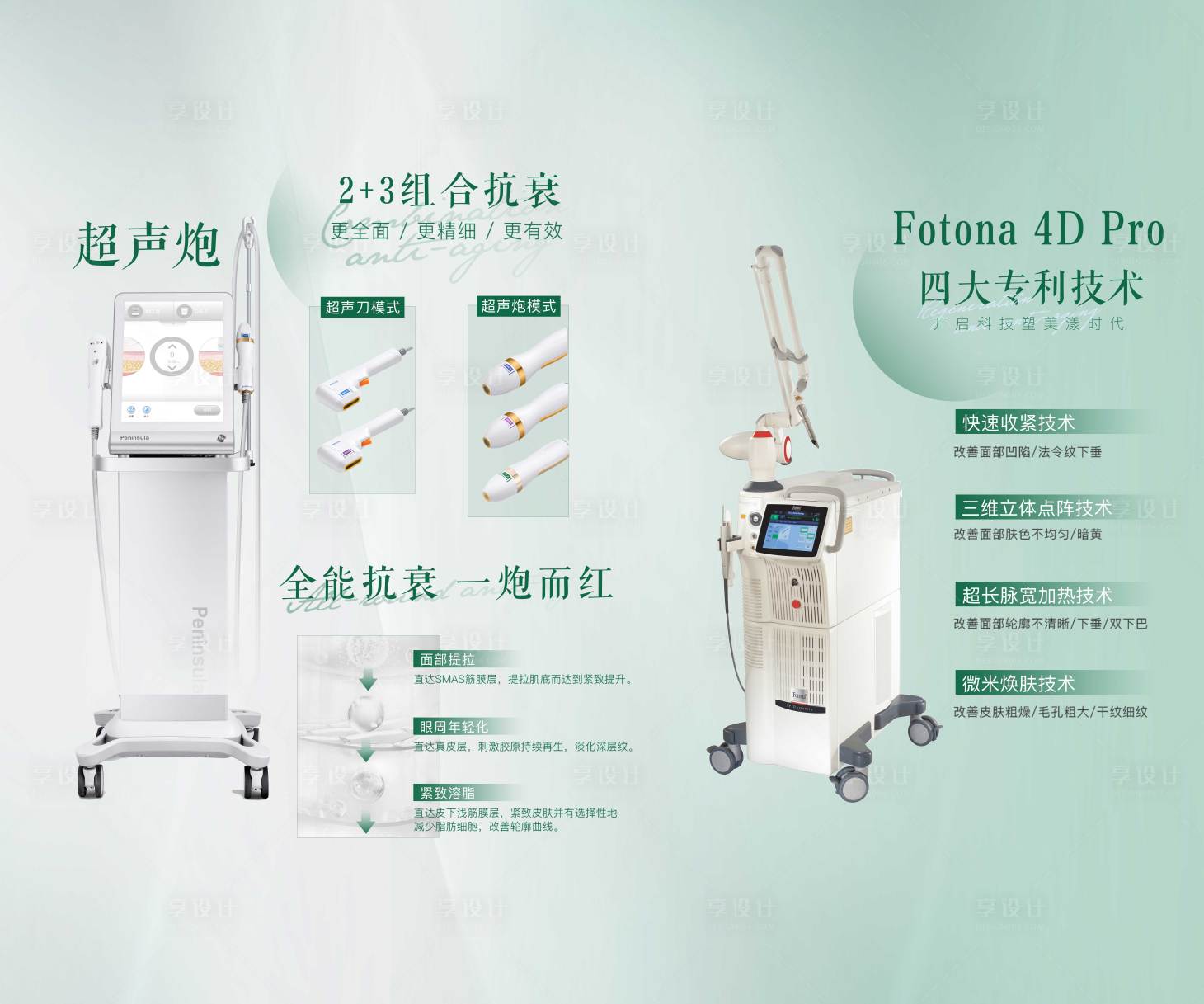 源文件下載【享設計】搜索編號：70800024988218546【超聲炮fotona介紹海報】