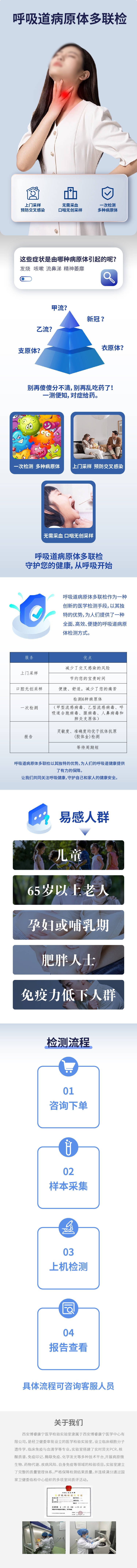 源文件下載【享設(shè)計(jì)】搜索編號(hào)：35600025059456820【呼吸道病原體電商詳情頁(yè)】