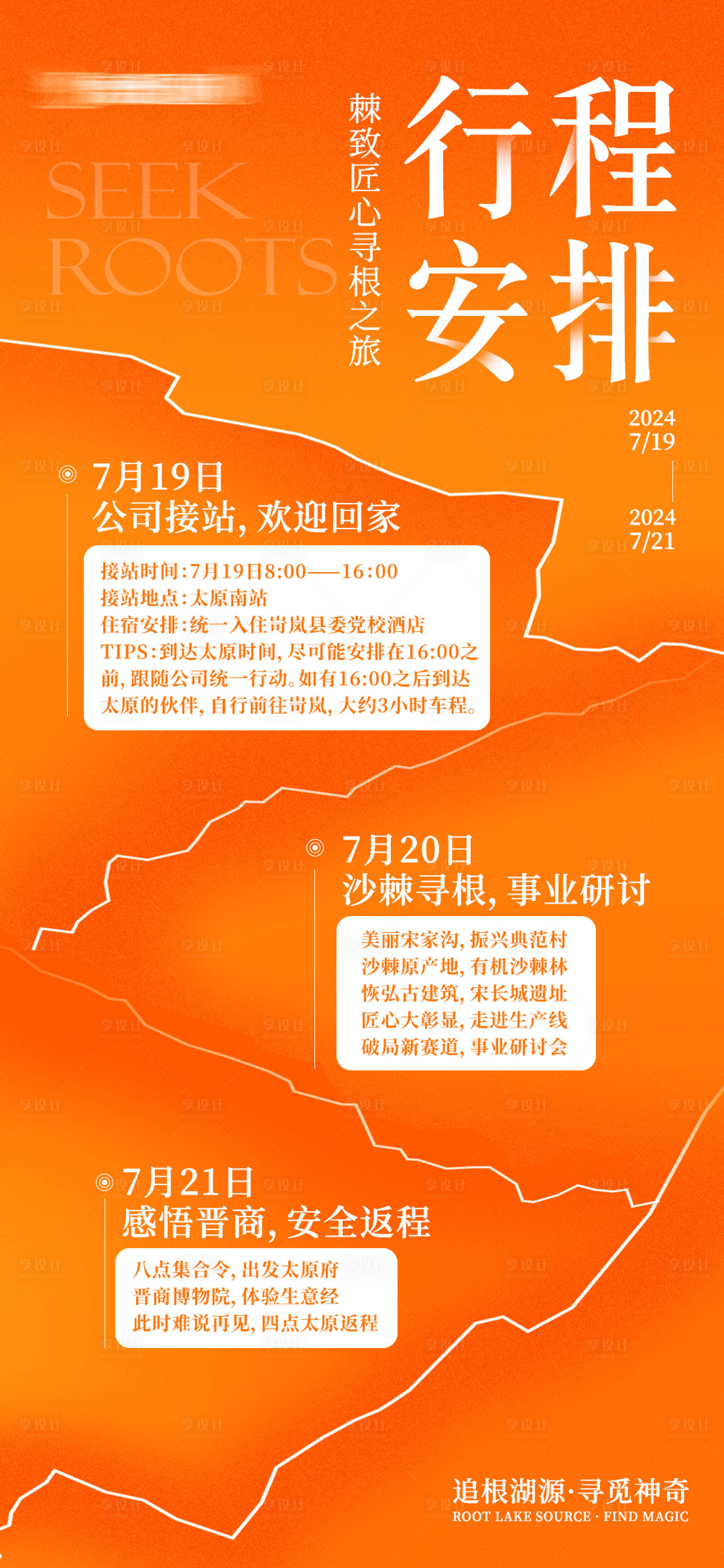 源文件下载【享设计】搜索编号：50670024866875869【流程宣传海报】