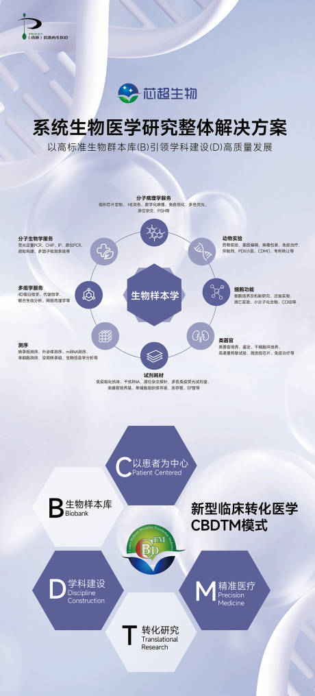 源文件下载【享设计】搜索编号：78770025248405801【医疗储存细胞海报】