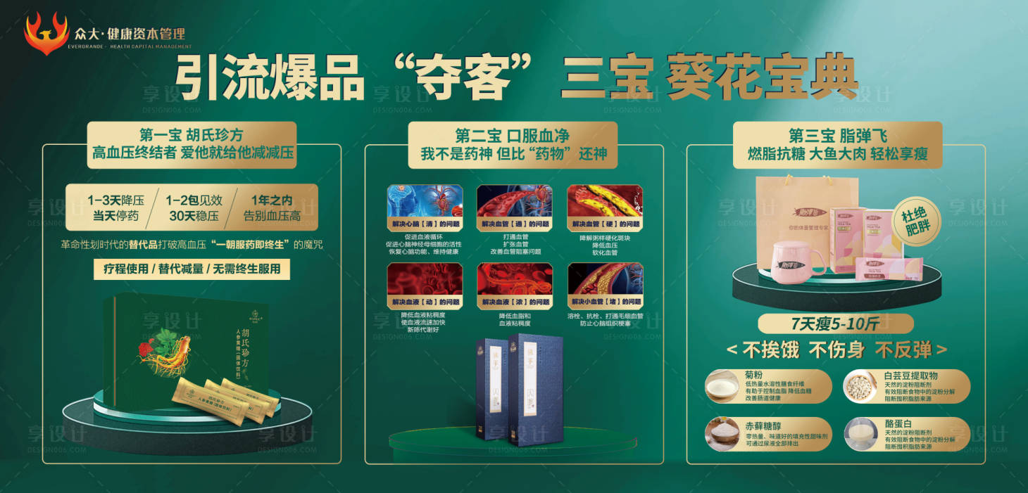 源文件下载【享设计】搜索编号：51730025106218181【大健康爆品引流产品拓客桁架】