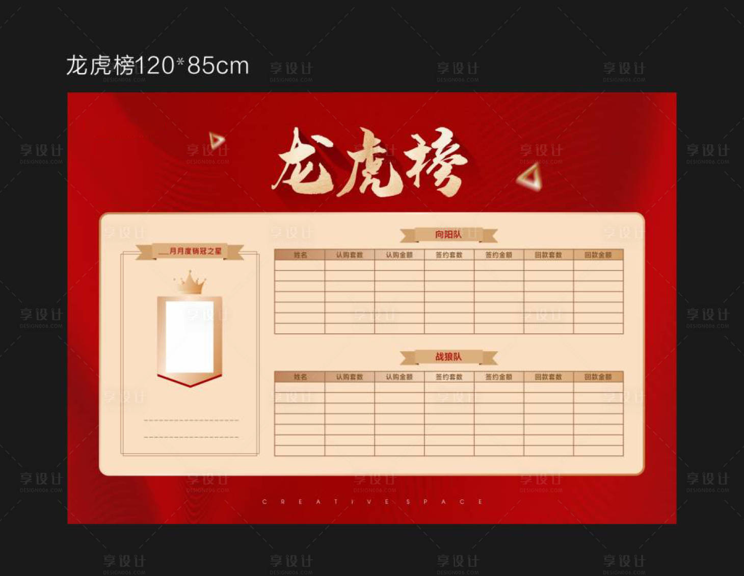 源文件下載【地產龍虎榜】編號：24460025390741096