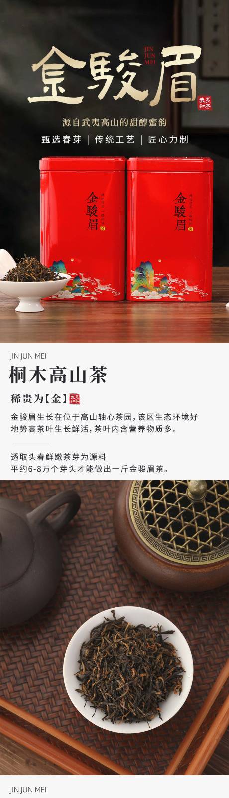 金骏眉详情页