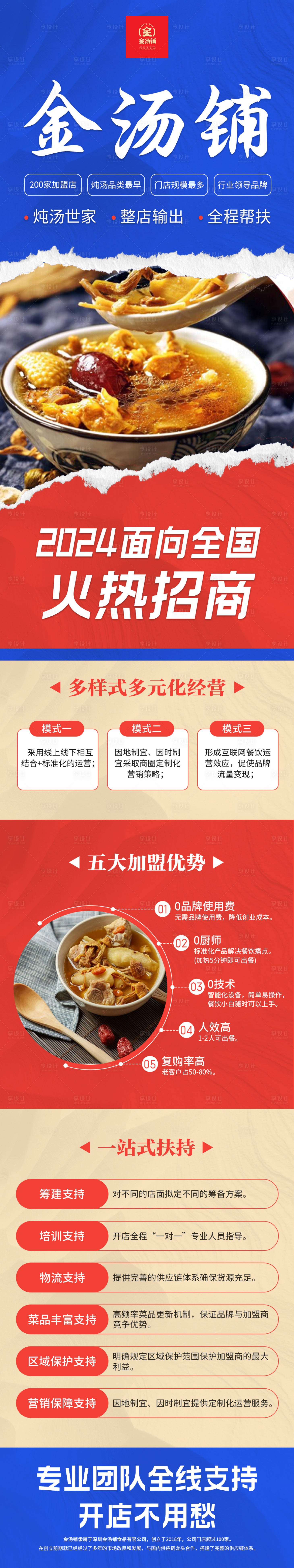 源文件下载【享设计】搜索编号：95120025349147512【餐饮招商详情页】