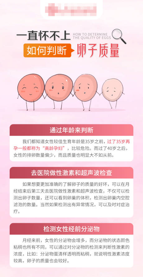 源文件下载【享设计】搜索编号：33290025244737546【备孕科普海报】