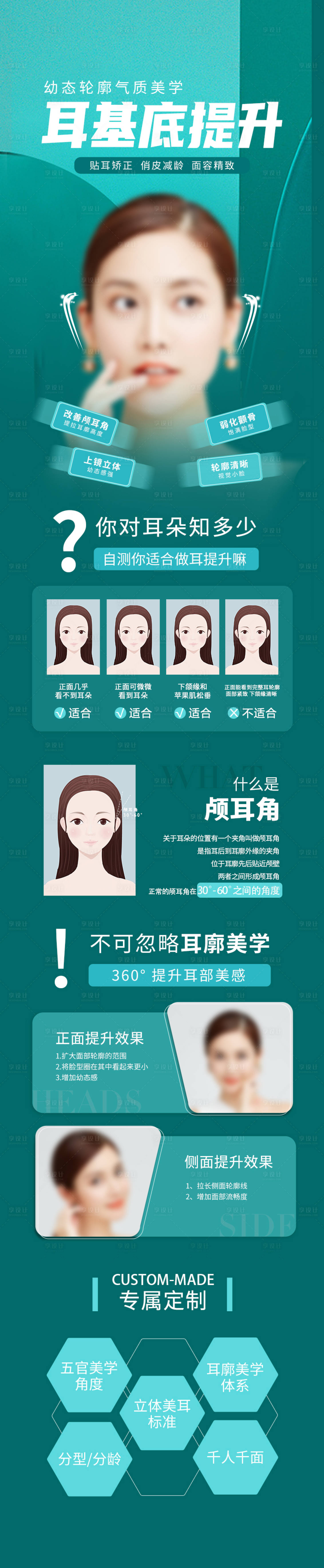 源文件下载【耳基底提升 】编号：78060025304976368