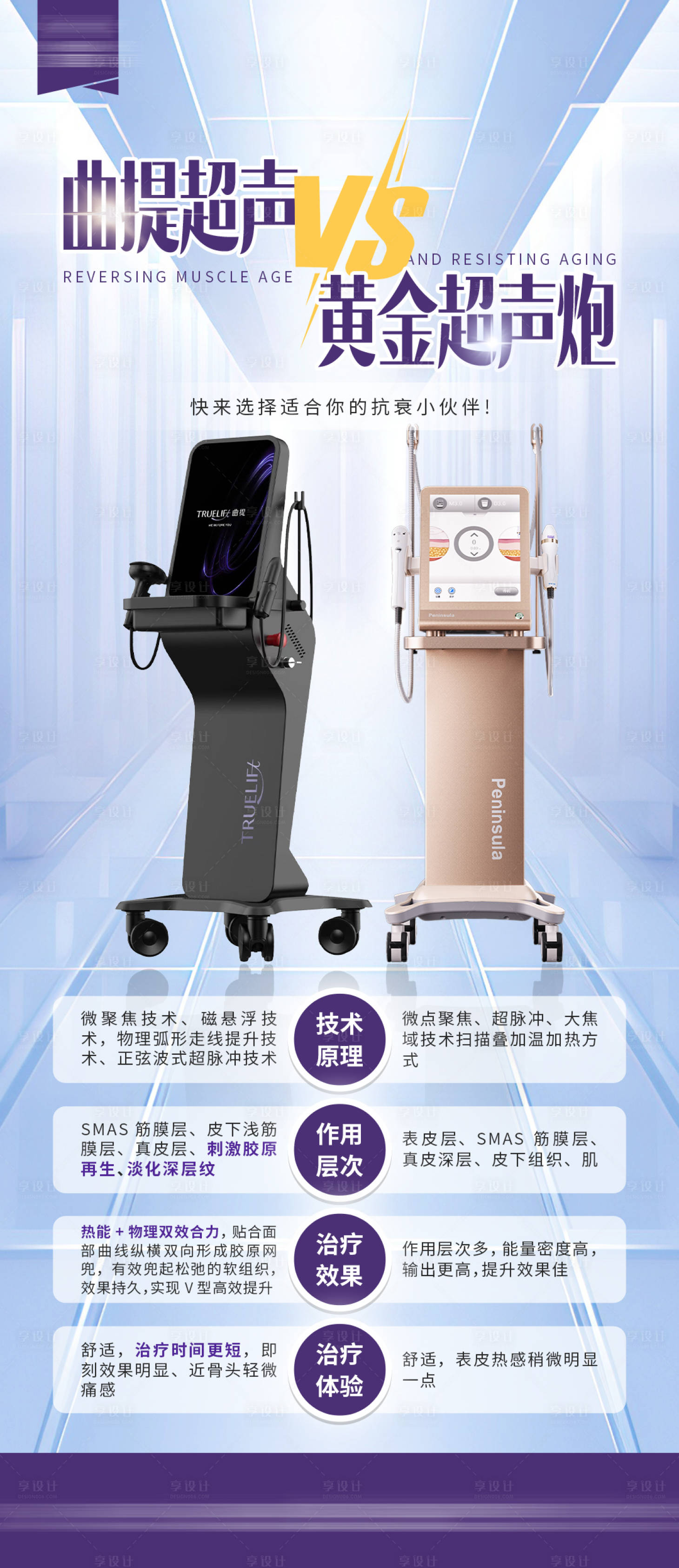 源文件下載【享設計】搜索編號：19050025258023711【曲提超聲跟黃金超聲炮的區別 】