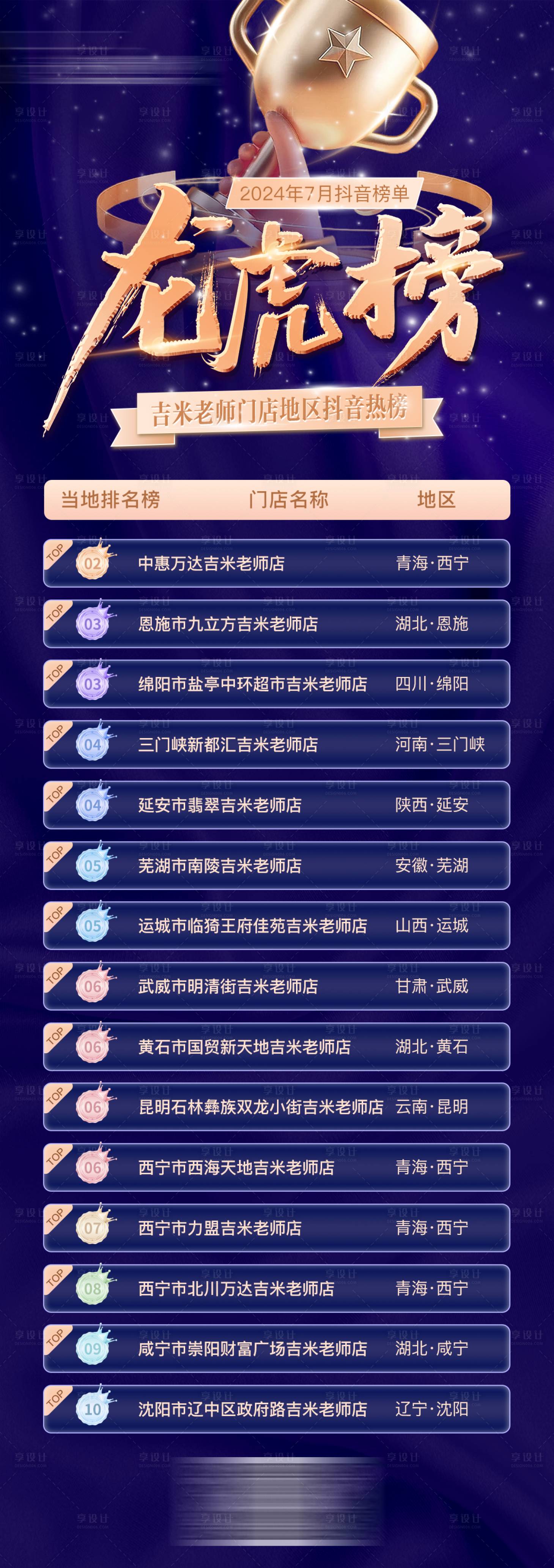 源文件下载【享设计】搜索编号：38660025419281636【抖音商家TOP热销榜】