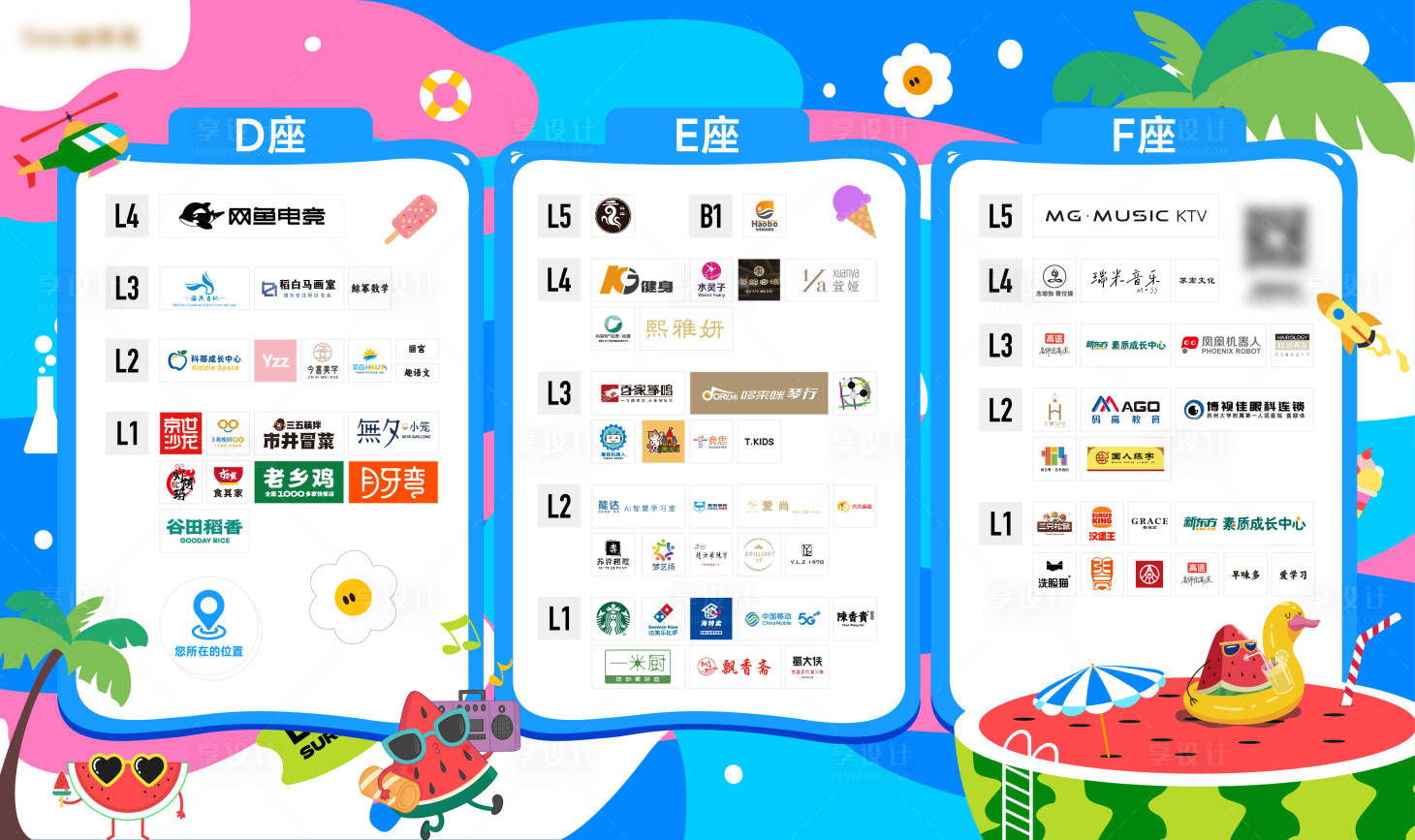 源文件下載【夏日logo樓層導視海報展板】編號：44030025135691135