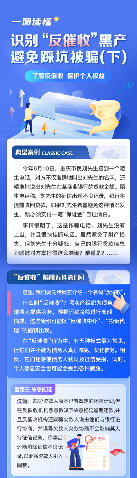 源文件下载【政策图解反催收科普课堂】编号：91860025175296667