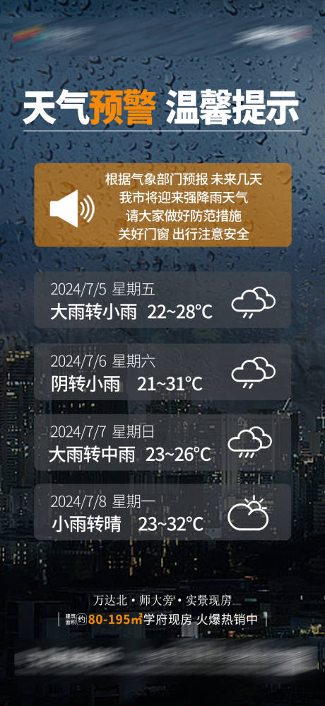 源文件下载【地产天气预警海报】编号：87240024956799461