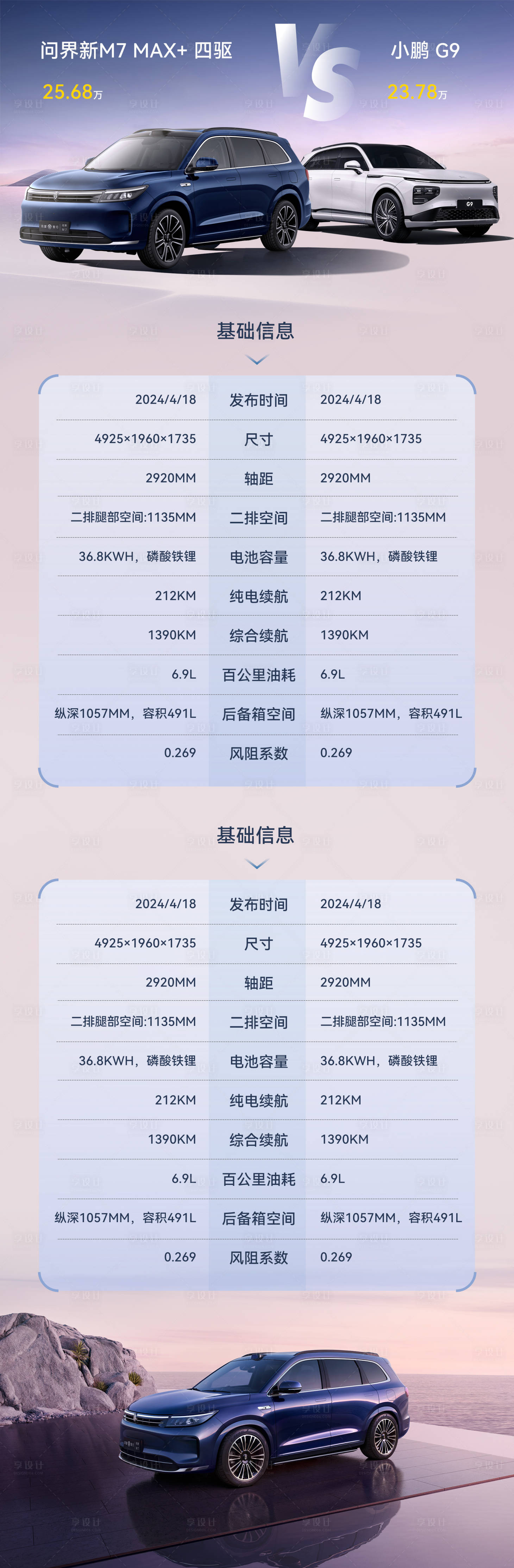 源文件下載【享設計】搜索編號：83150024966648183【汽車長圖】