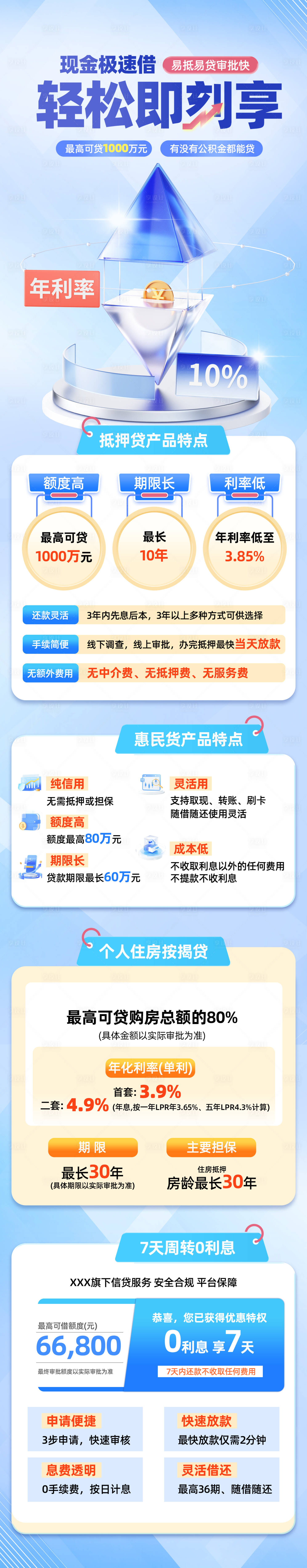 源文件下载【金融理财】编号：36740025345698610