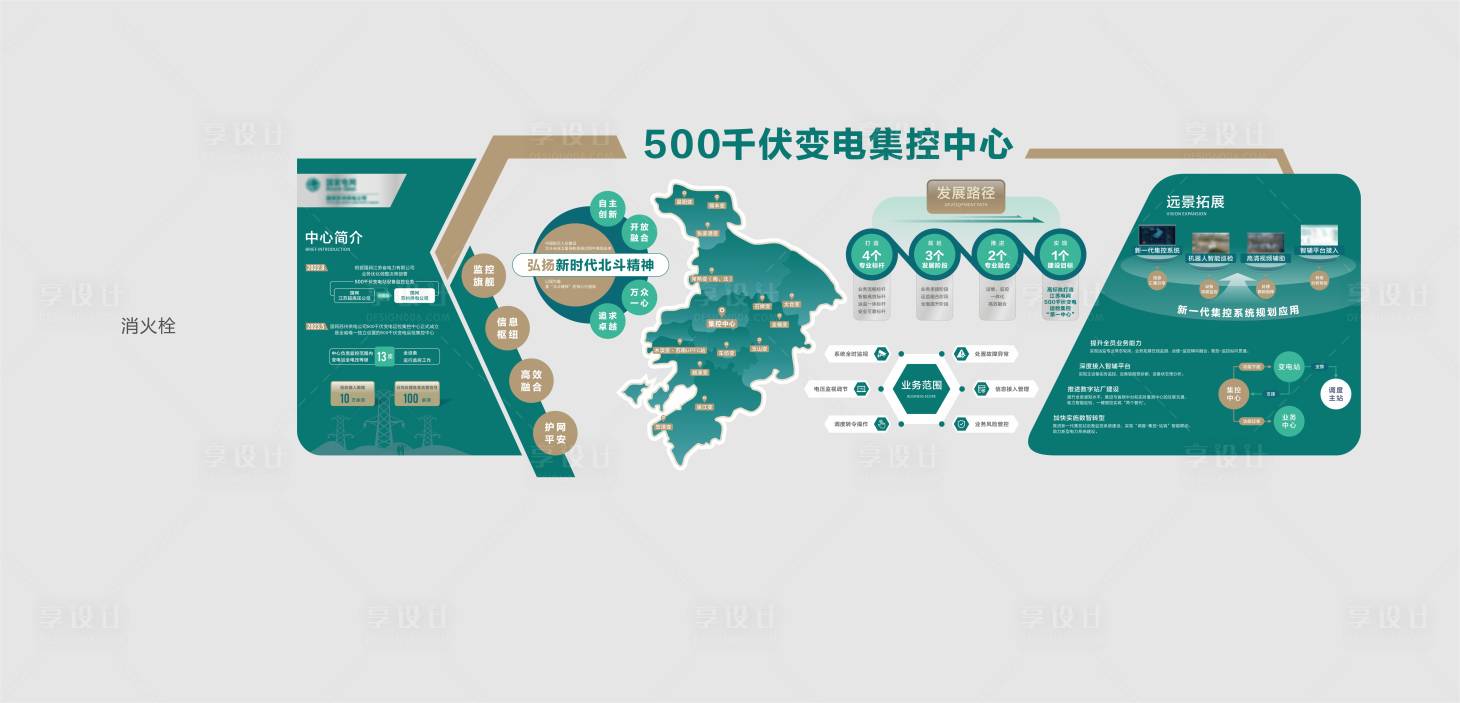 源文件下載【享設計】搜索編號：24810025044012321【國網班組文化墻背景板】