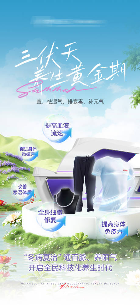 源文件下載【三伏天海報】編號：41060025344128108