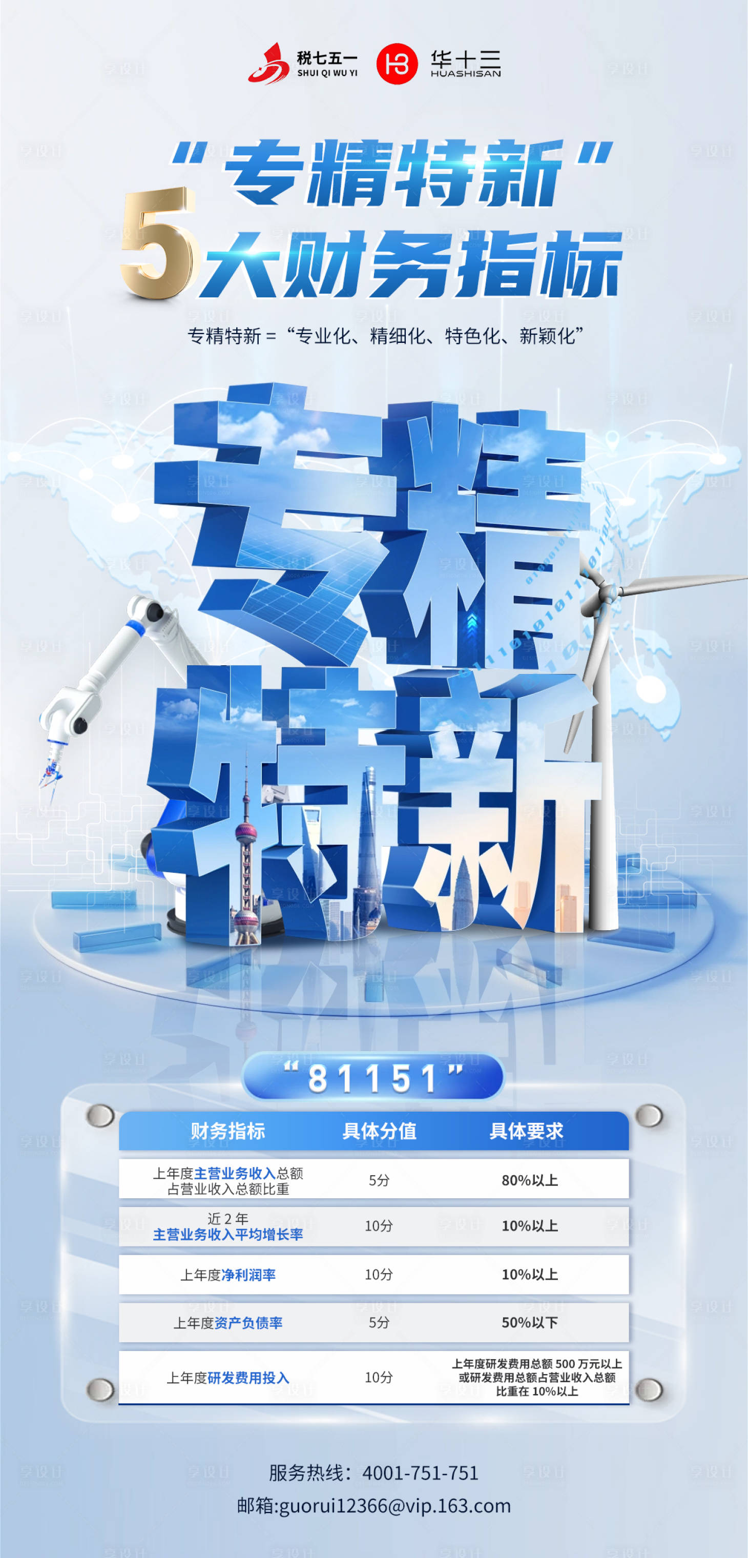 源文件下载【专精特新科技企业海报】编号：71620025022637356