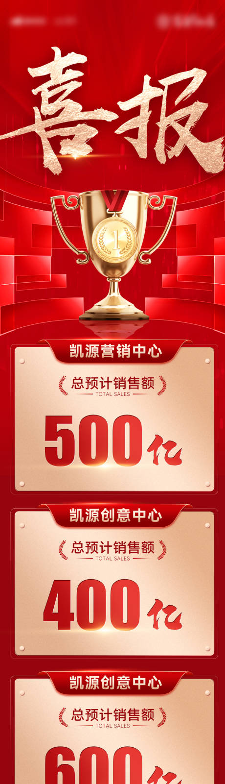 源文件下载【喜报战报捷报大字报升学热销红金海报】编号：50620024865559761