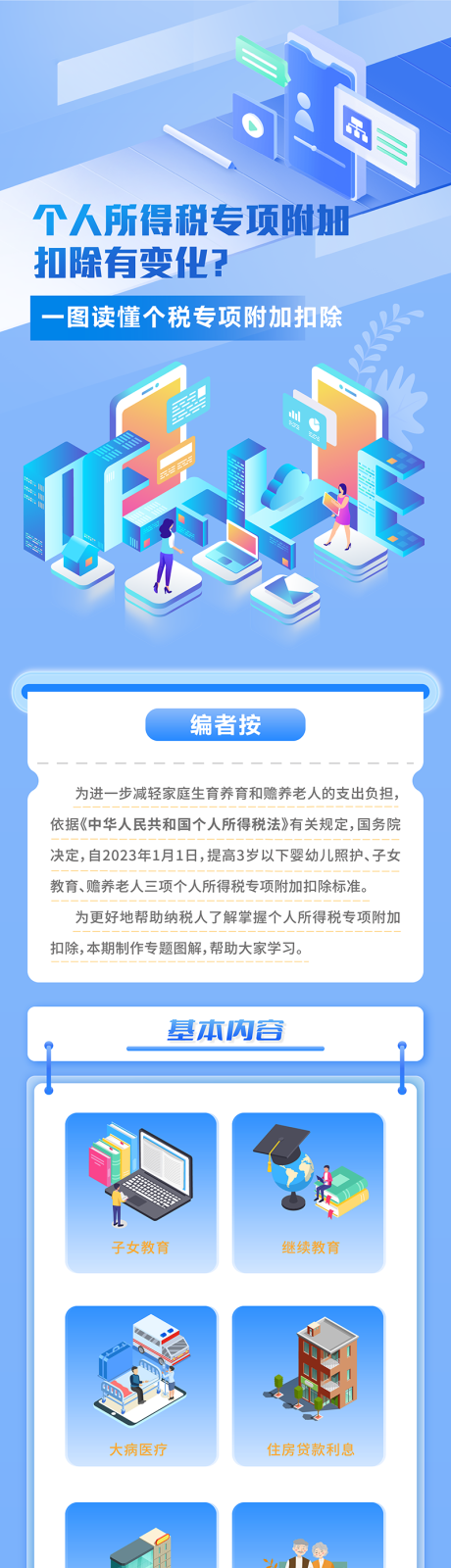 税务图解专题设计