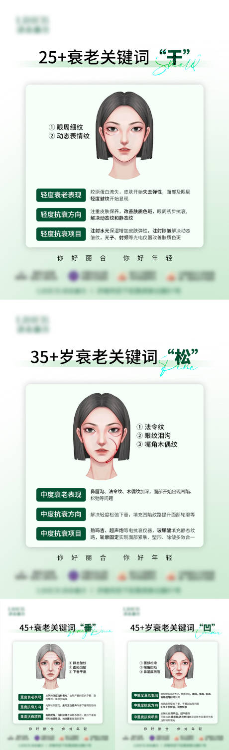 源文件下载【抗衰科普海报】编号：74880024990245403