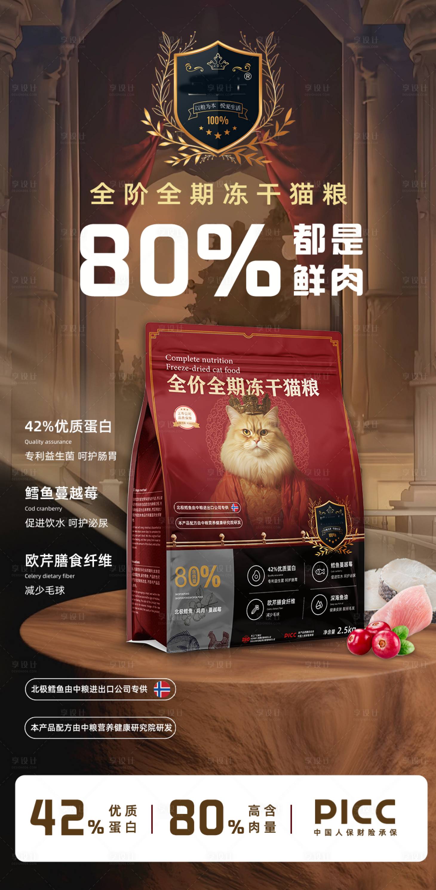 源文件下载【享设计】搜索编号：85010025179116035【猫粮海报 】