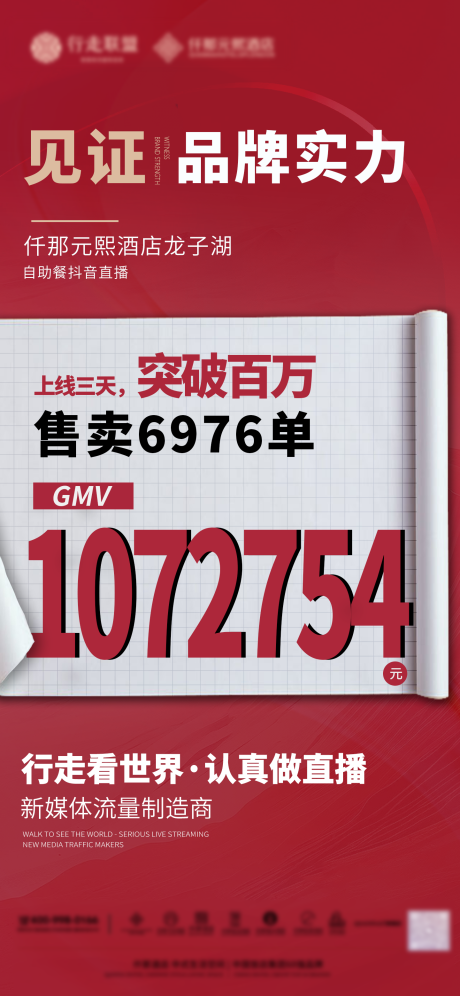 源文件下载【酒店抖音直播战报喜报捷报海报】编号：23920024900364613