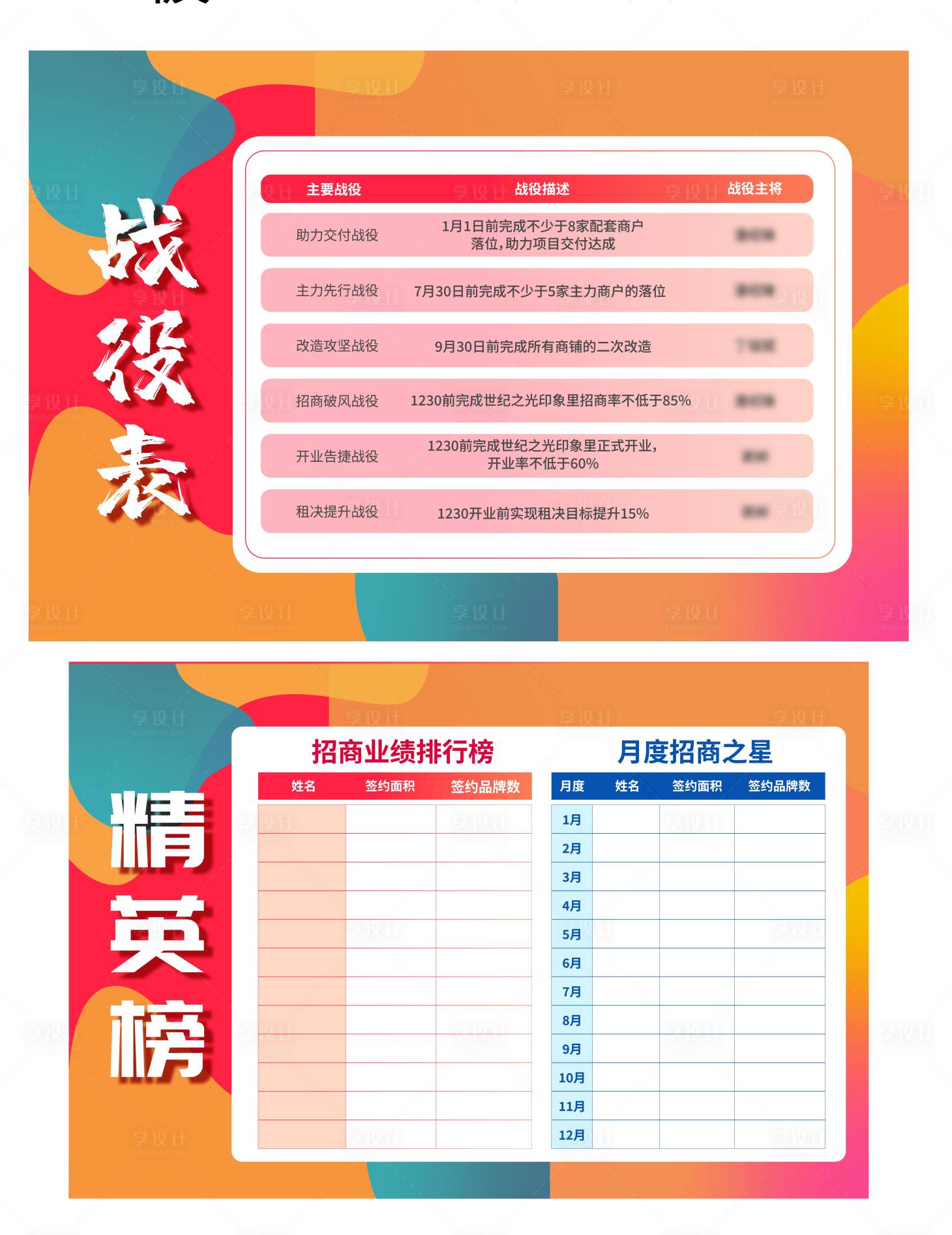 源文件下載【享設(shè)計】搜索編號：92750024931803839【戰(zhàn)役表】