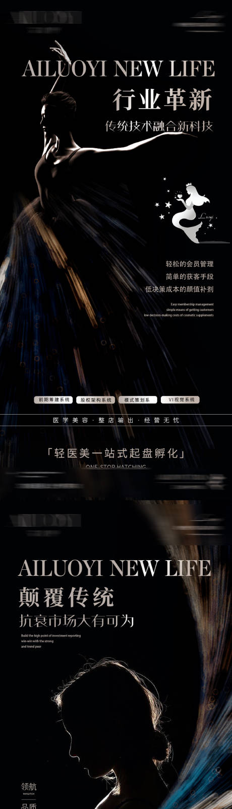 源文件下载【医美】编号：79940025105899948